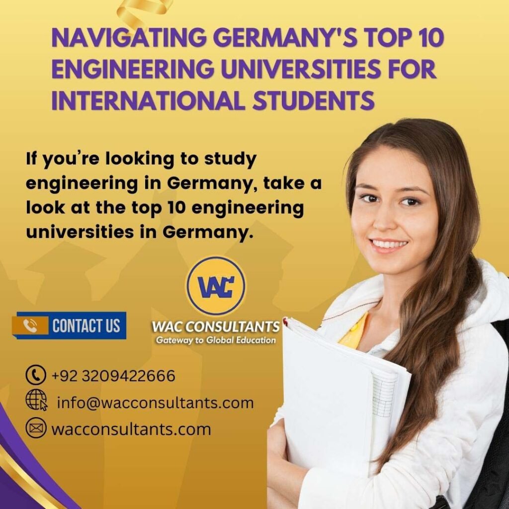 Universities for International
