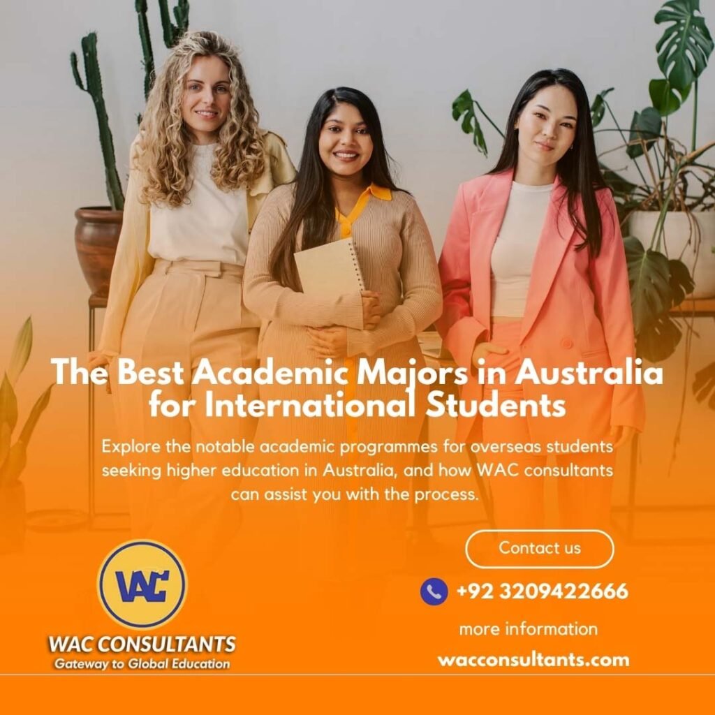 Higher Education in Australia