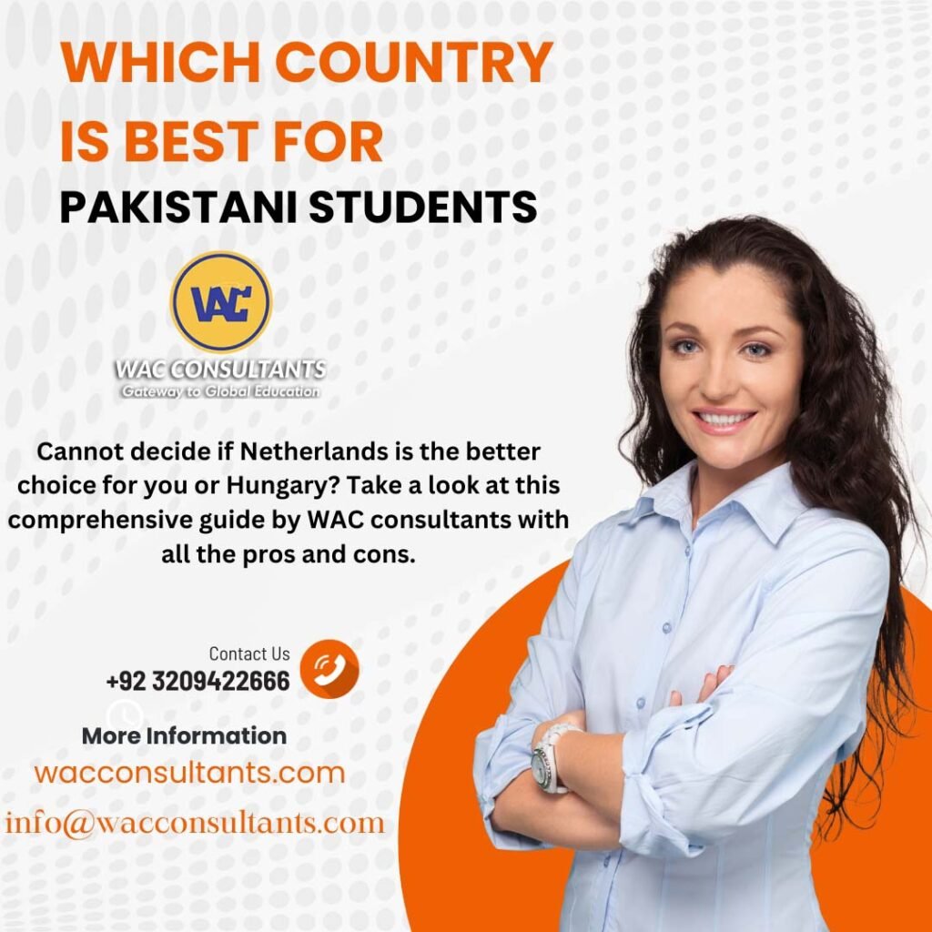 International Student in Netherlands