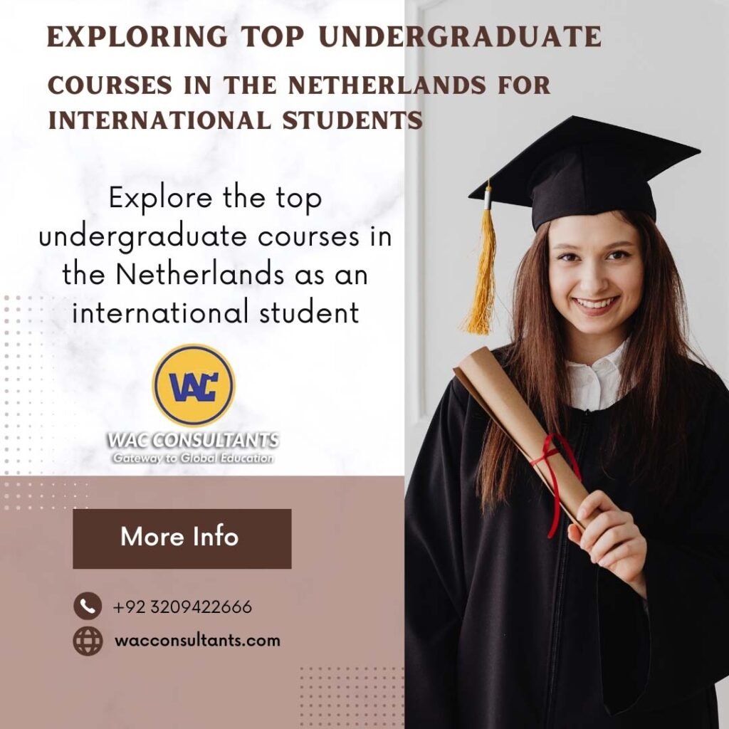 International Student in Netherland
