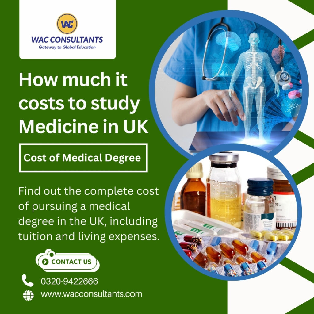 how much it costs to study medicine in uk