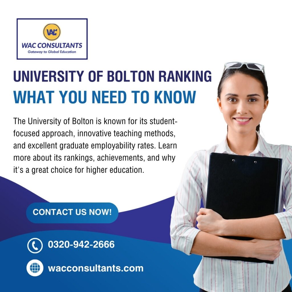 university of bolton ranking