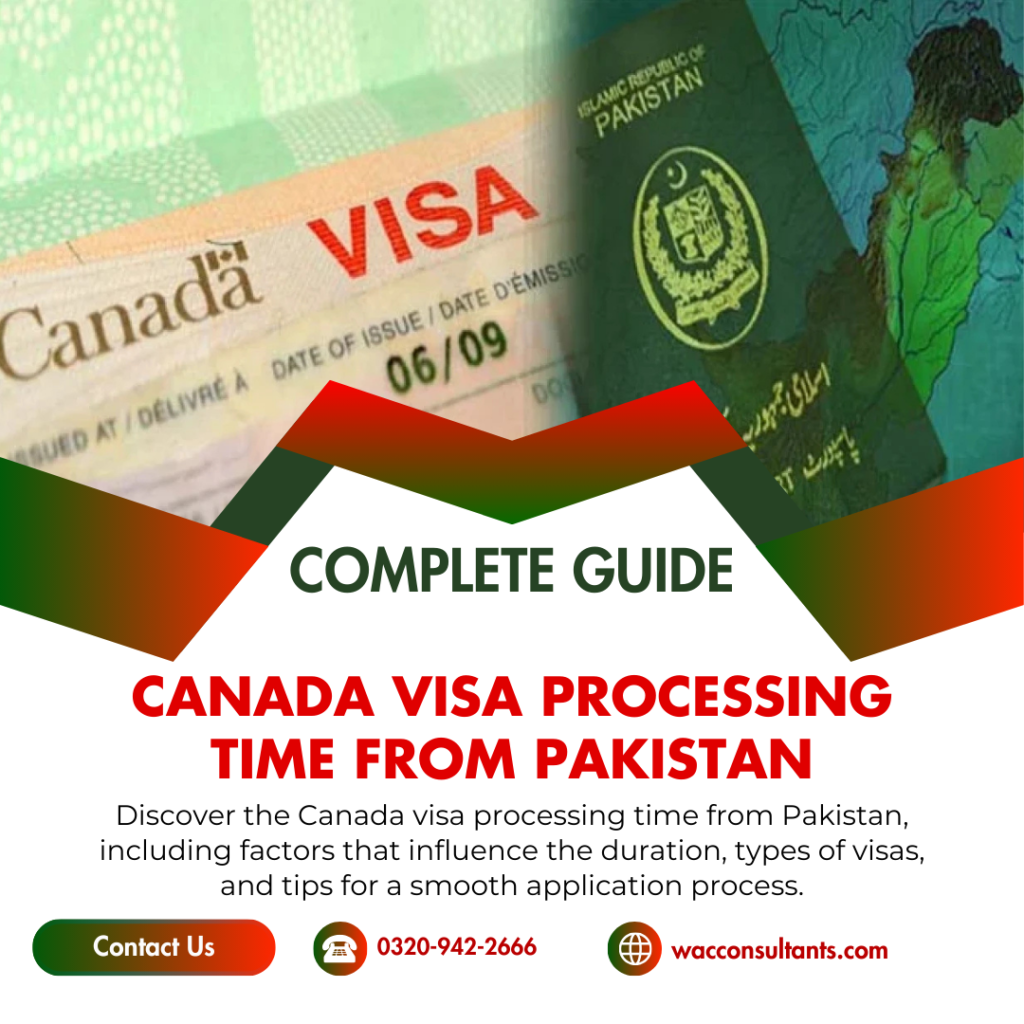 Canada Visa processing time from Pakistan