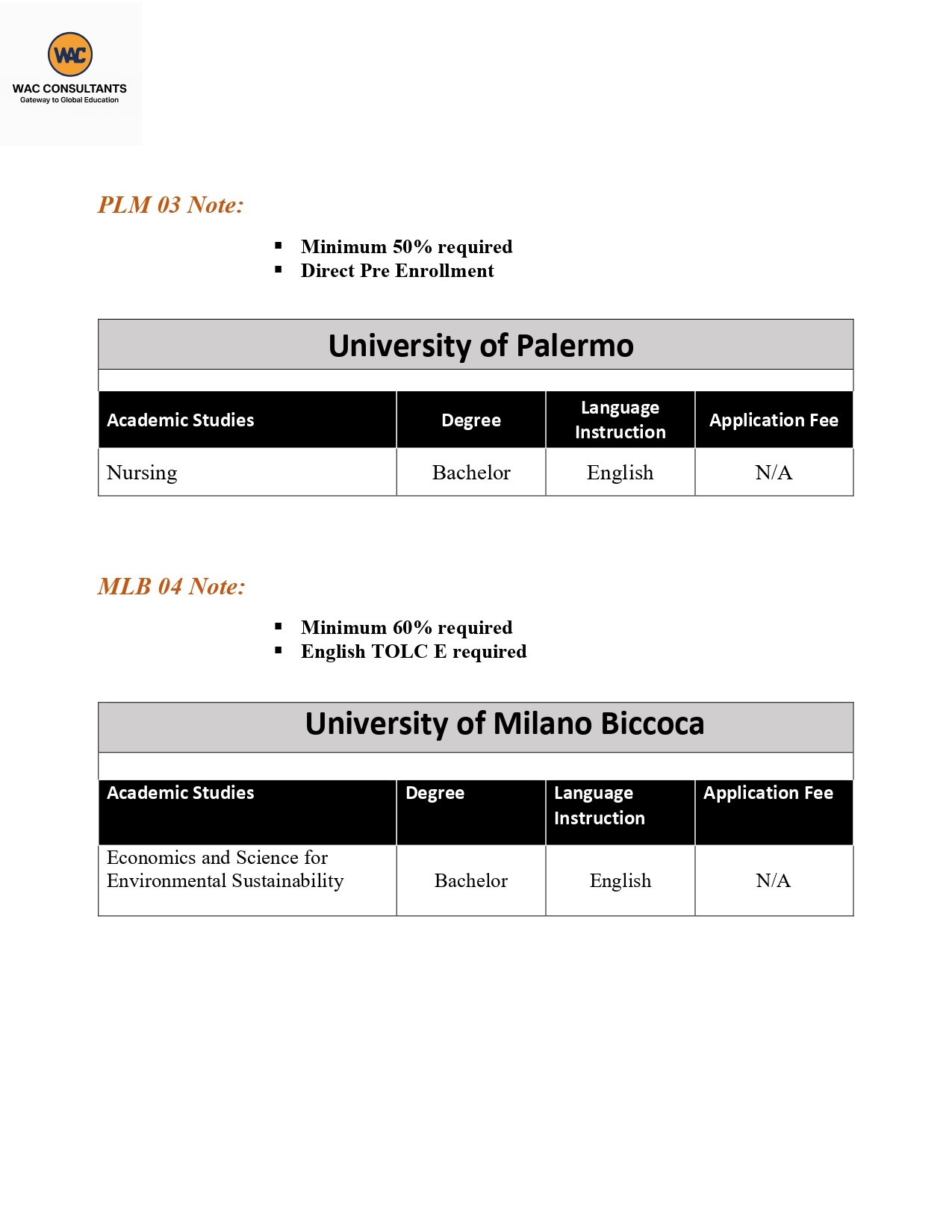 Italy-Bachelor-programs-List-updated-2025-3_page-0002