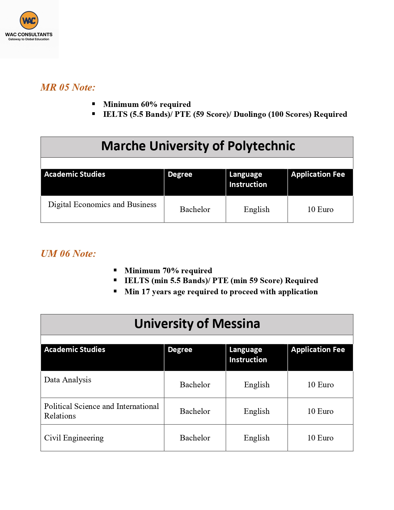 Italy-Bachelor-programs-List-updated-2025-3_page-0003