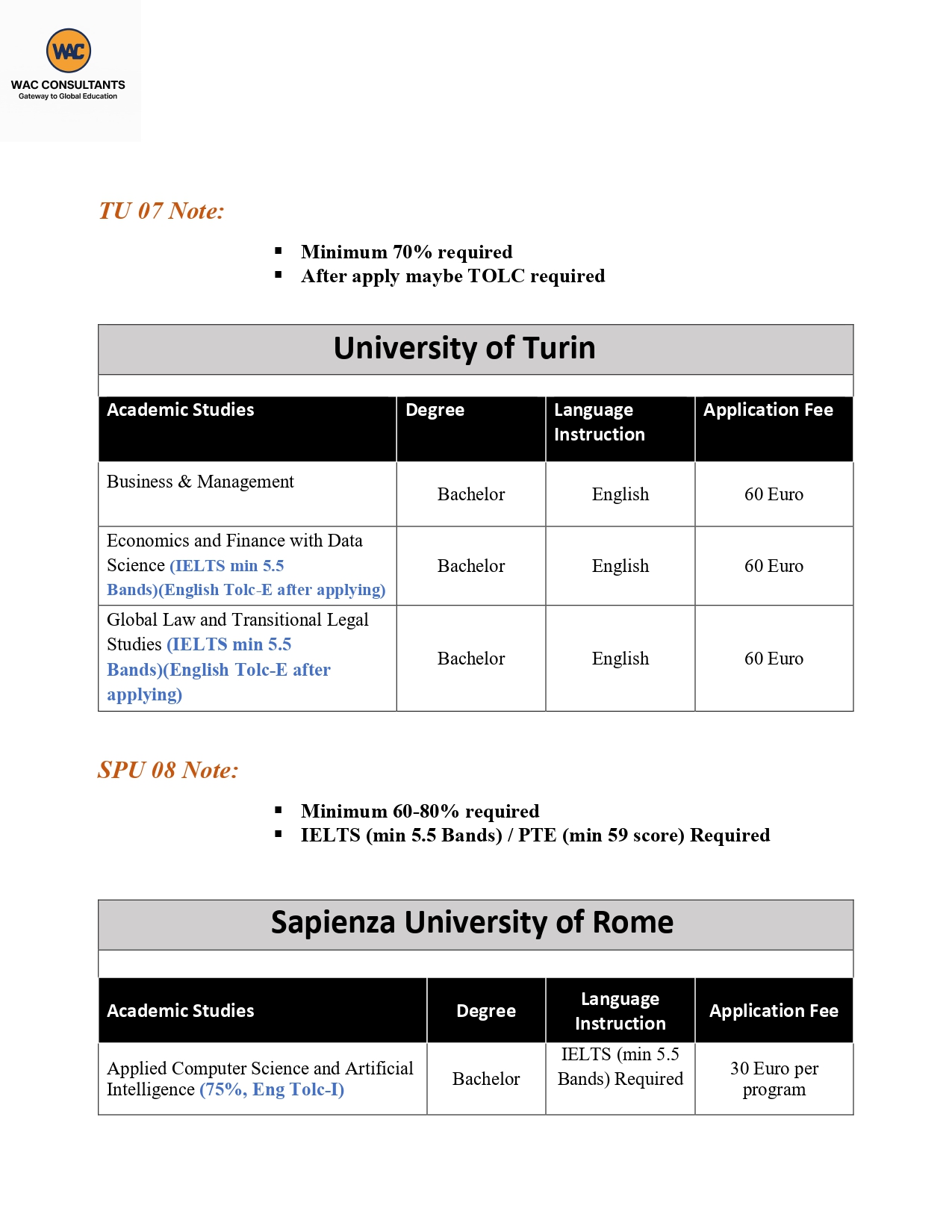 Italy-Bachelor-programs-List-updated-2025-3_page-0004