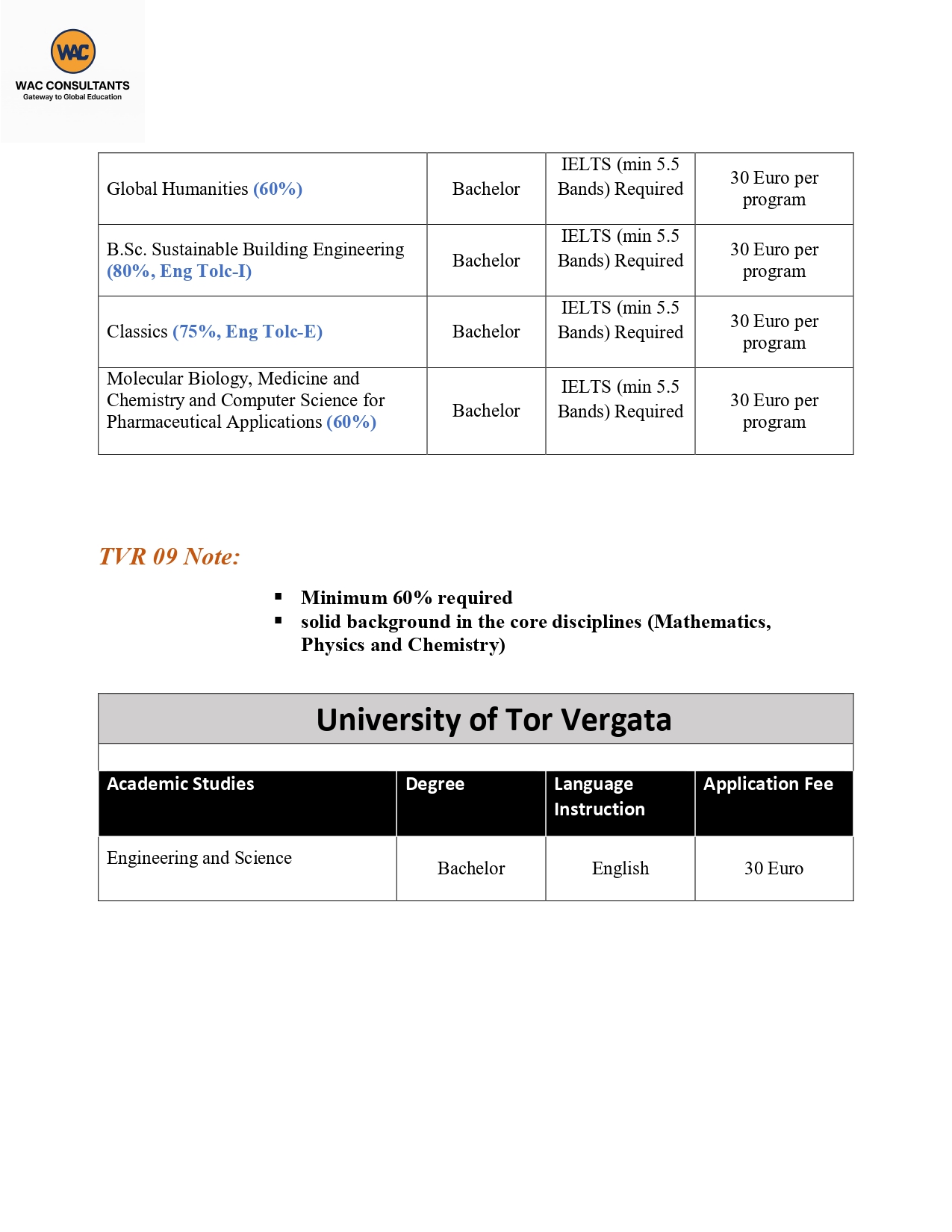 Italy-Bachelor-programs-List-updated-2025-3_page-0005