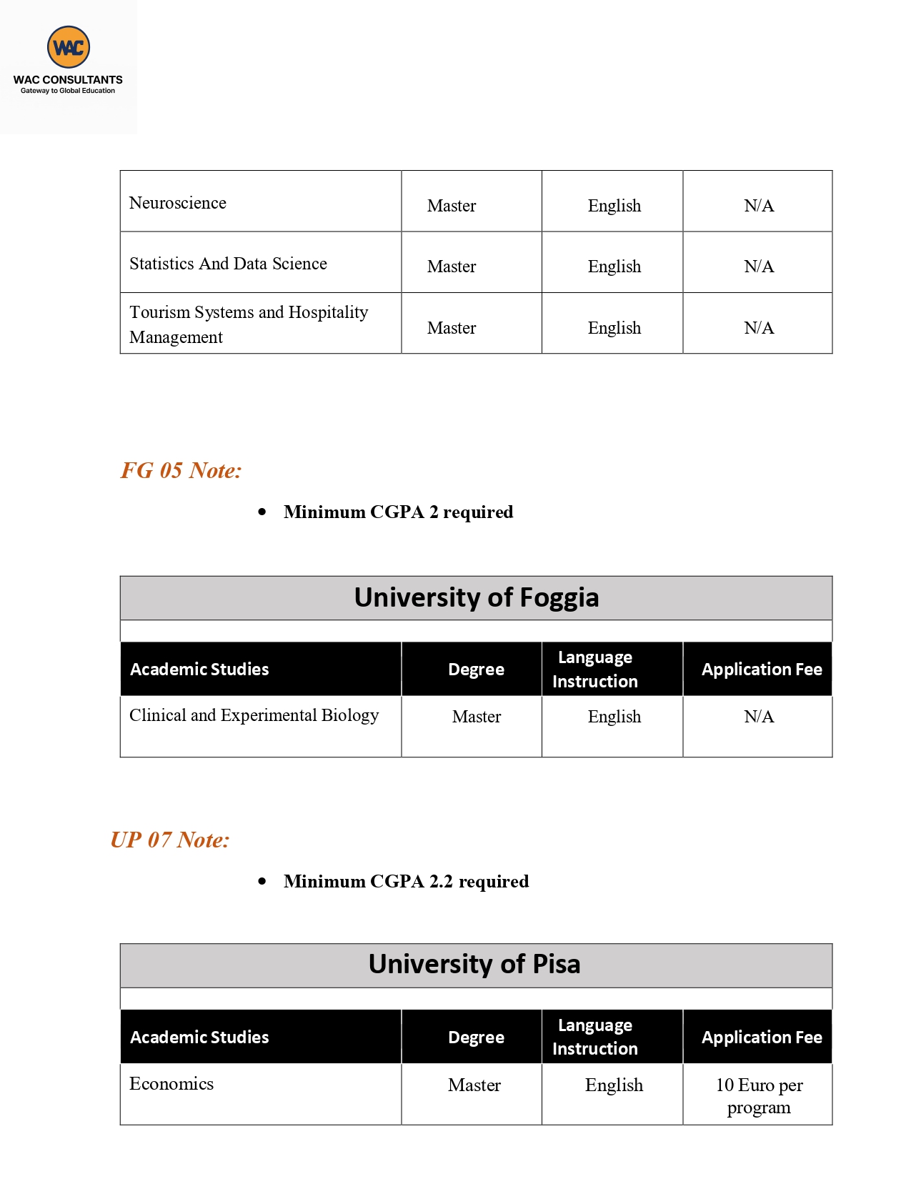 Italy-Master-programs-List-updated-Apr-2025_page-0003