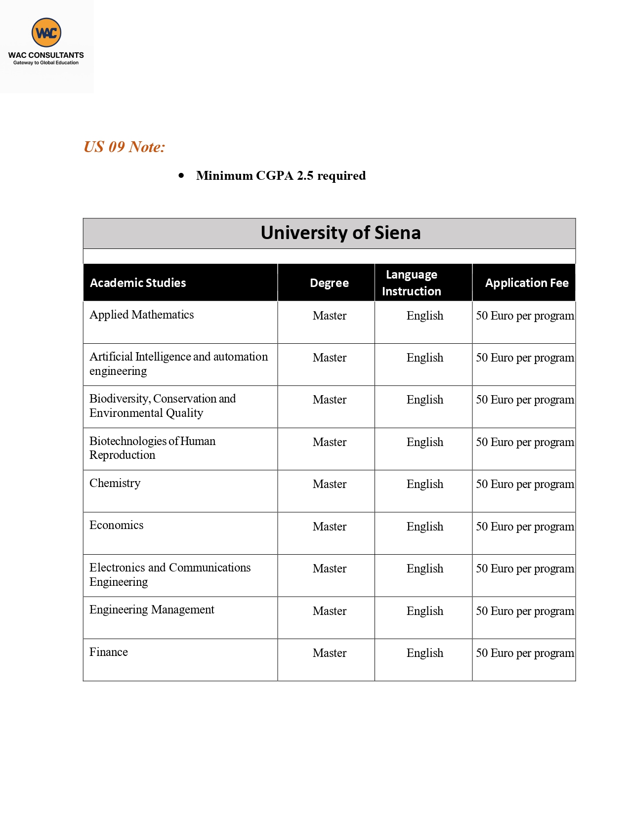 Italy-Master-programs-List-updated-Apr-2025_page-0005