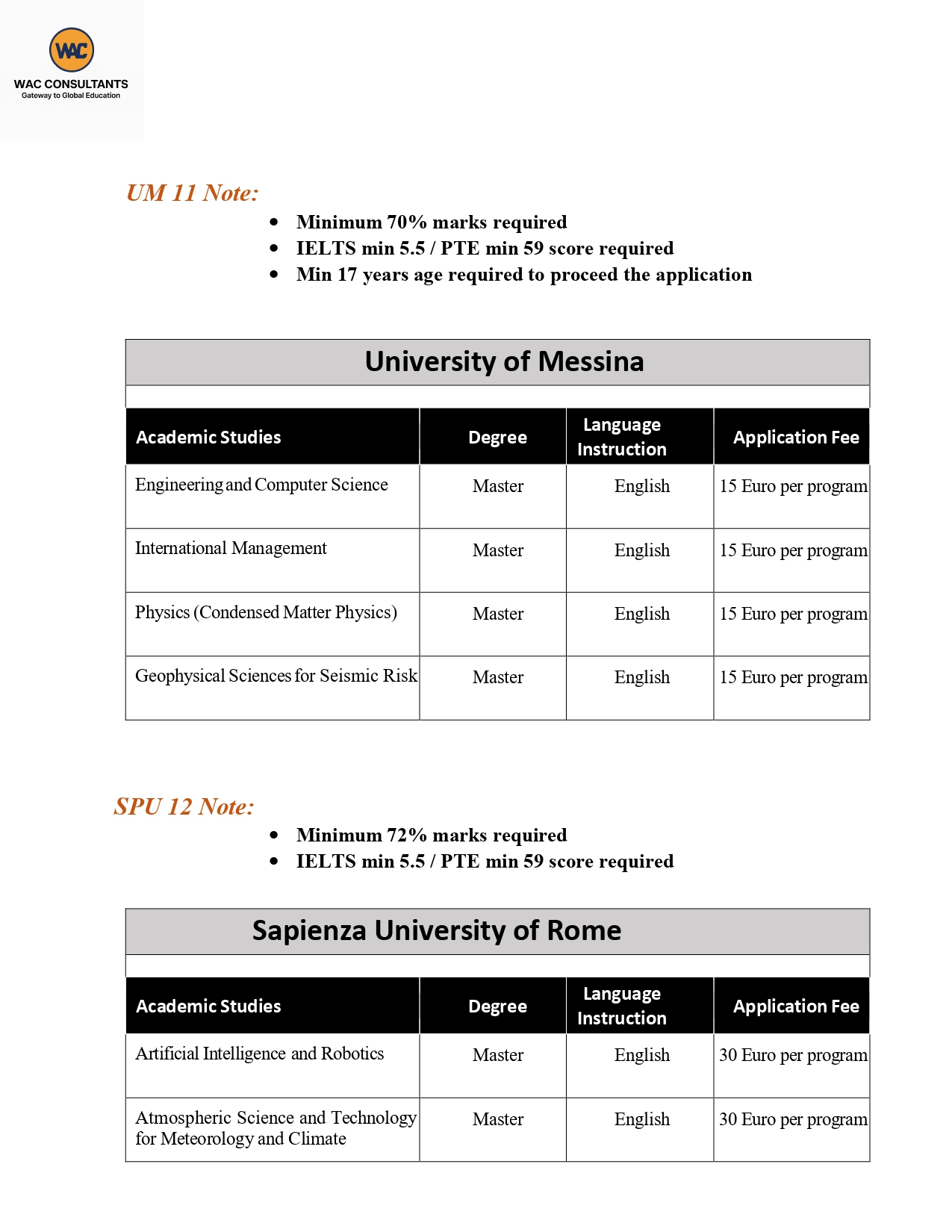 Italy-Master-programs-List-updated-Apr-2025_page-0007