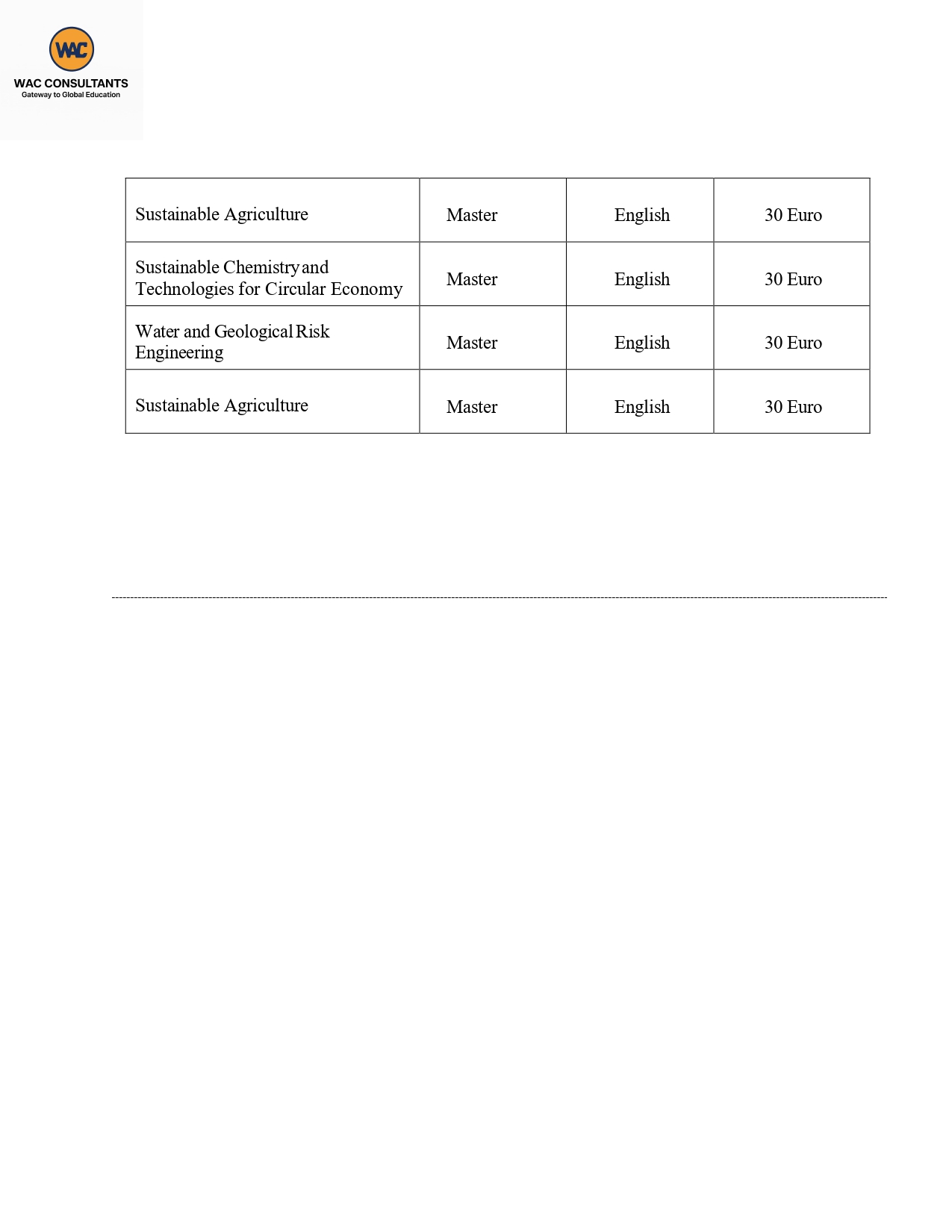 Italy-Master-programs-List-updated-Apr-2025_page-0013