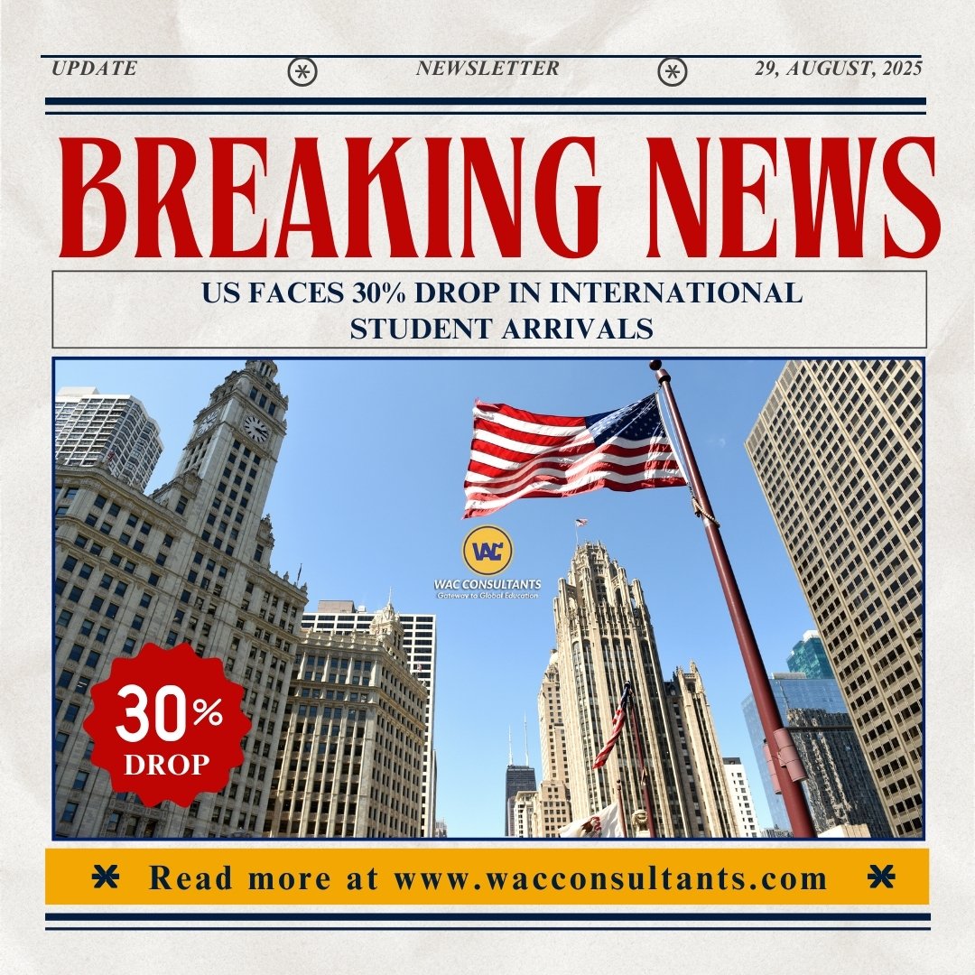 US Faces 30% Drop in International Student Arrivals