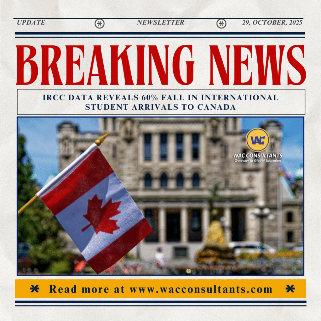 IRCC Data Reveals 60% Fall in International Student Arrivals to Canada