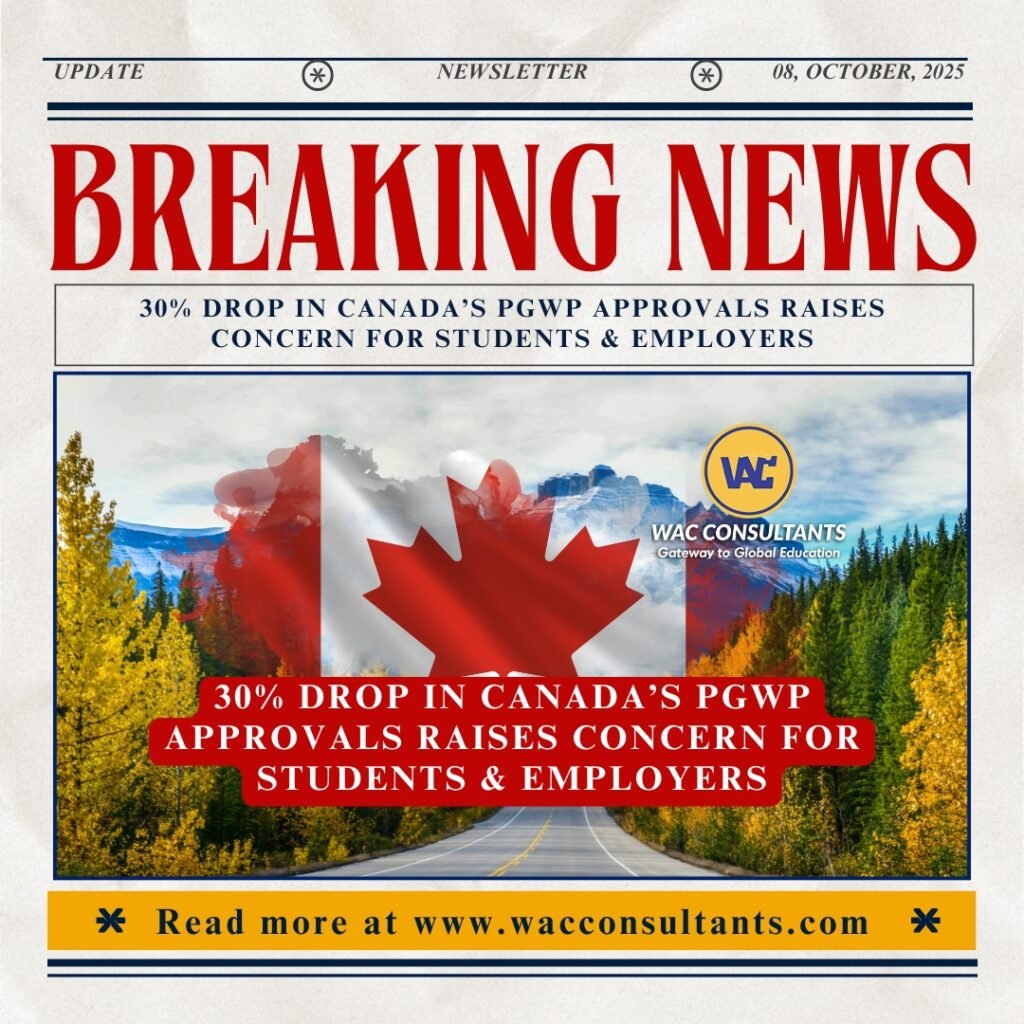 30% Drop in Canada’s PGWP Approvals Raises Concern for Students & Employers