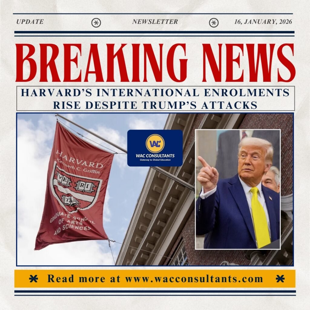 Harvard’s International Enrolments Rise Despite Trump’s Attacks