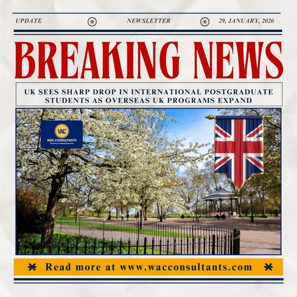 UK Sees Sharp Drop in International Postgraduate Students as Overseas UK Programs Expand